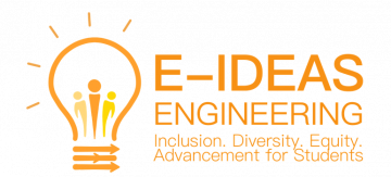 E-IDEAS logo