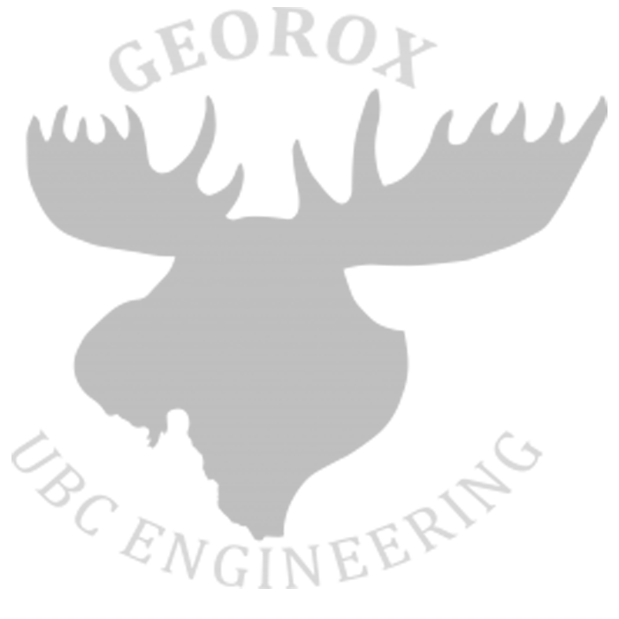Georox UBC logo