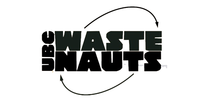 UBC Waste Nauts Logo
