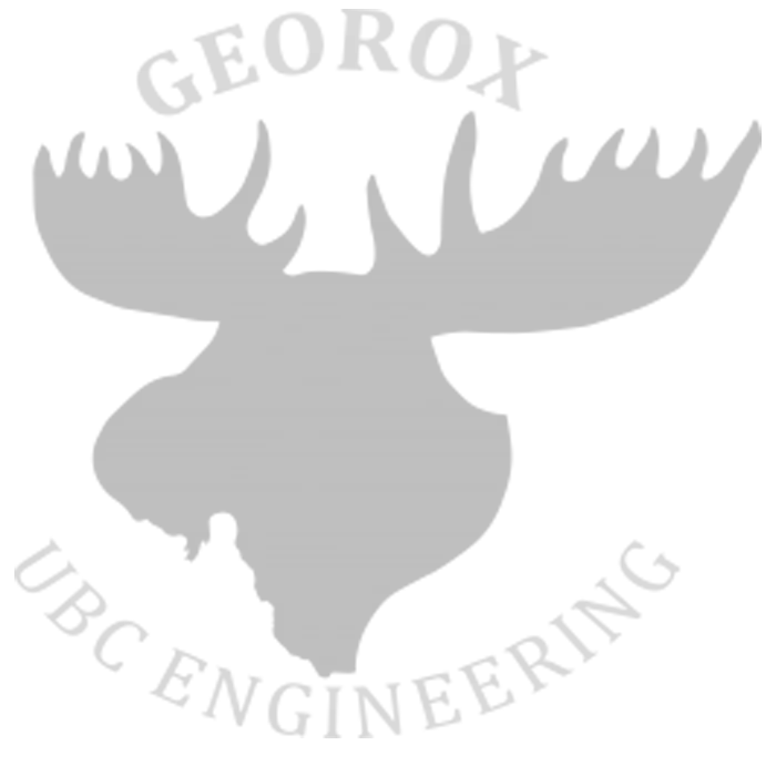 Georox UBC logo